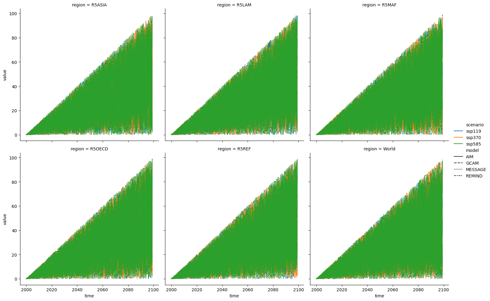 ../_images/4bb1339d0487ea8f7538738be0a5eb0e9b549dda7cf92ee68003be2aa72d6bb0.png